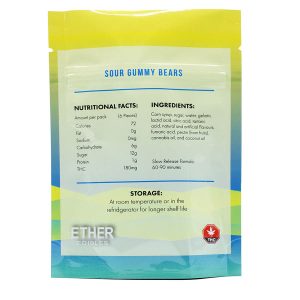 ether sour gummy bears 2 1.jpg